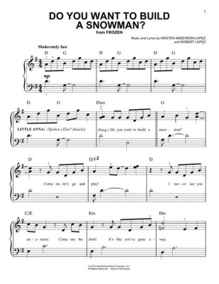 do you want to build a snowman piano sheet music? Let's explore the concept of building a snowman through music and its potential applications in education.