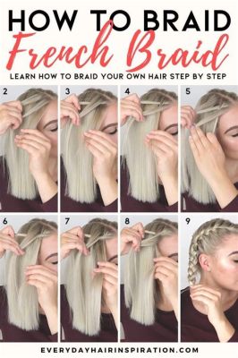 how to french braid videos: The art of storytelling through braids